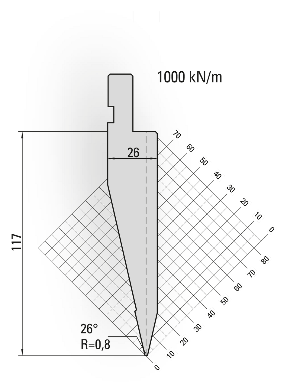 Lengte: 415mm - Gewicht: 8 kg