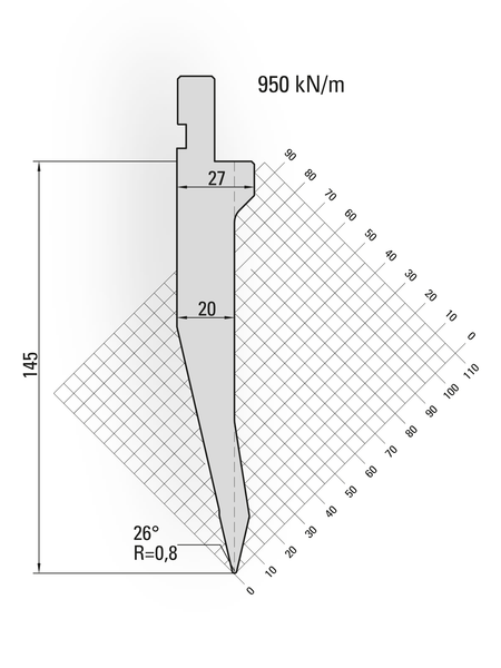 Lengte: 415mm - Gewicht: 8.8 kg