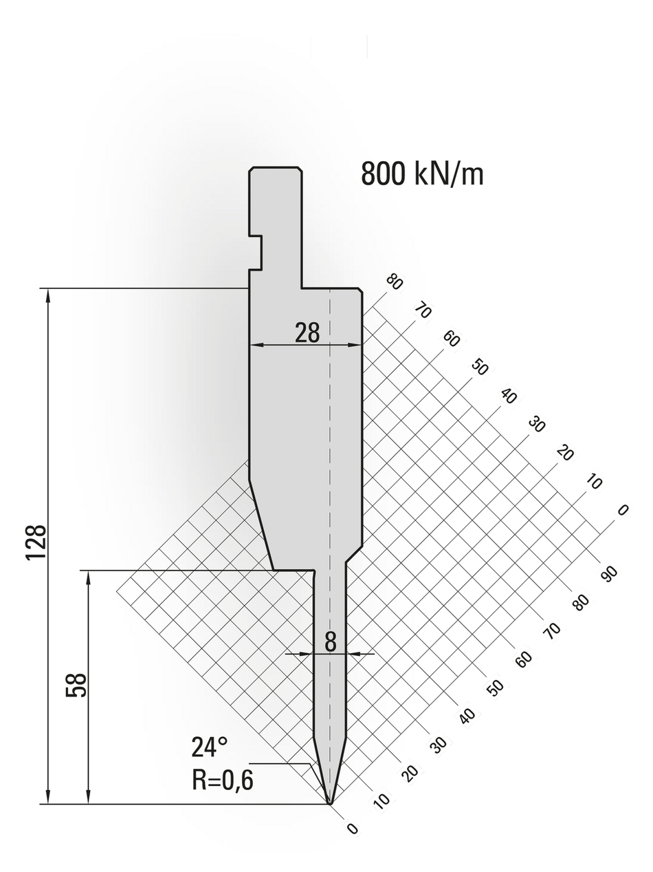 Lengte: 415mm - Gewicht: 8.6 kg