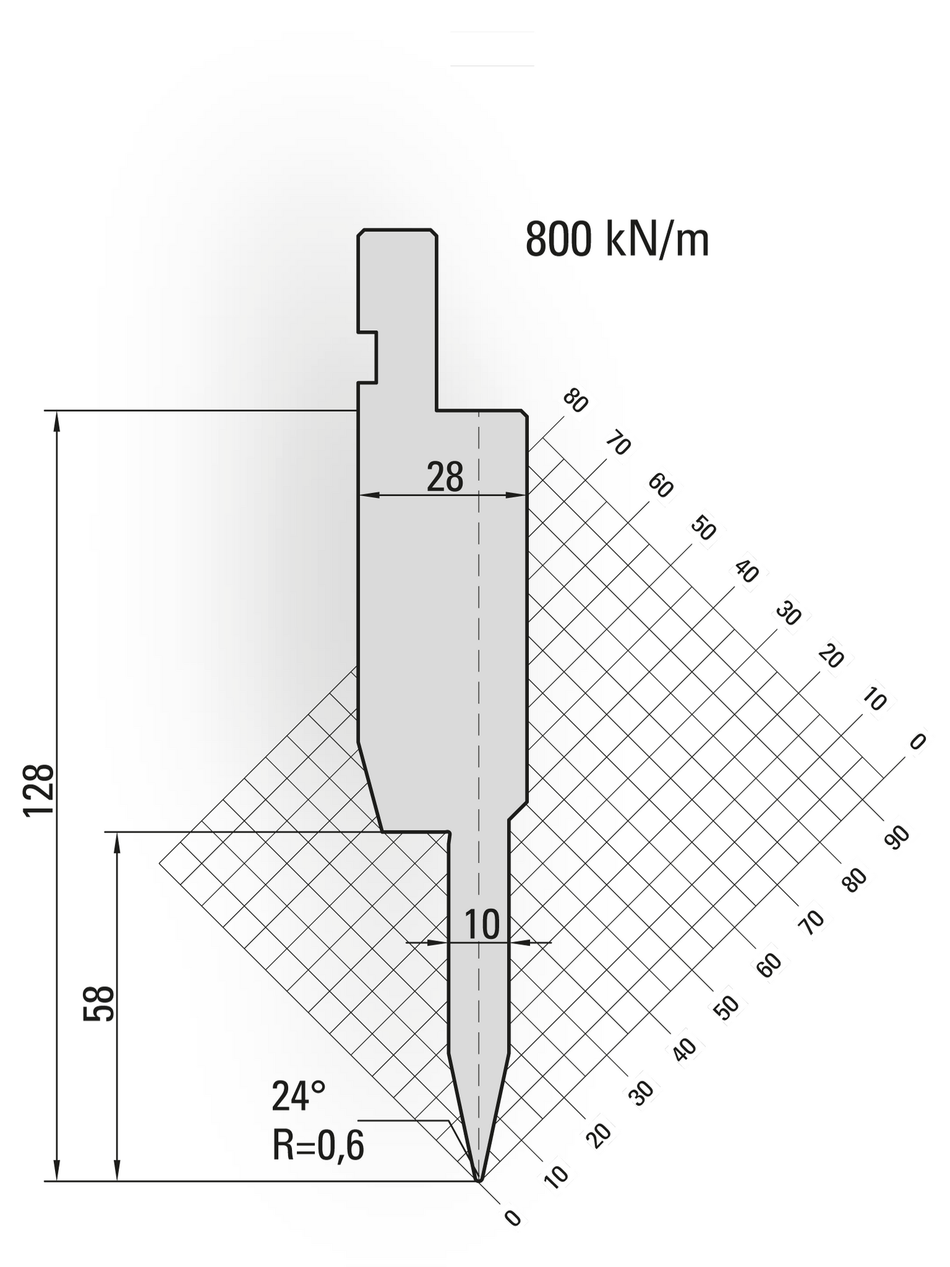 Lengte: 415mm - Gewicht: 9 kg