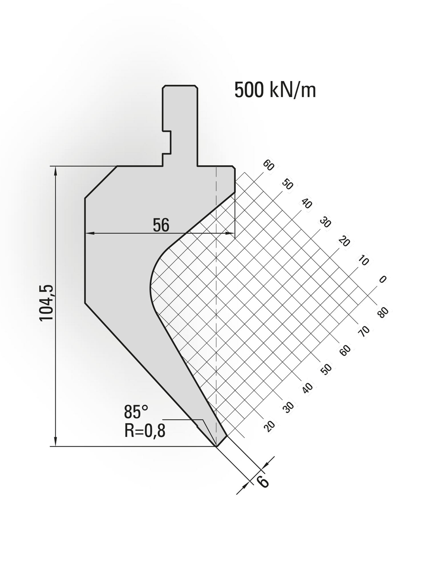 Lengte: 415mm - Gewicht: 10.1 kg