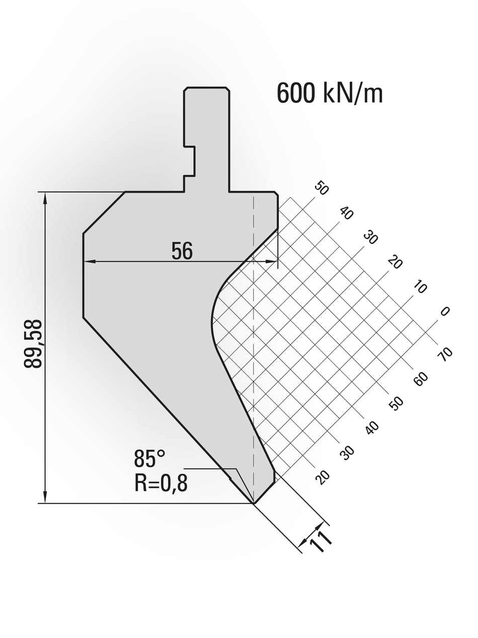 Lengte: 415mm - Gewicht: 10.4 kg