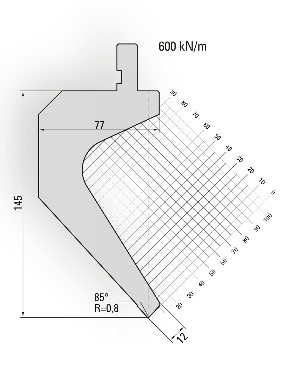 Lengte: 415mm - Gewicht: 17.3 kg