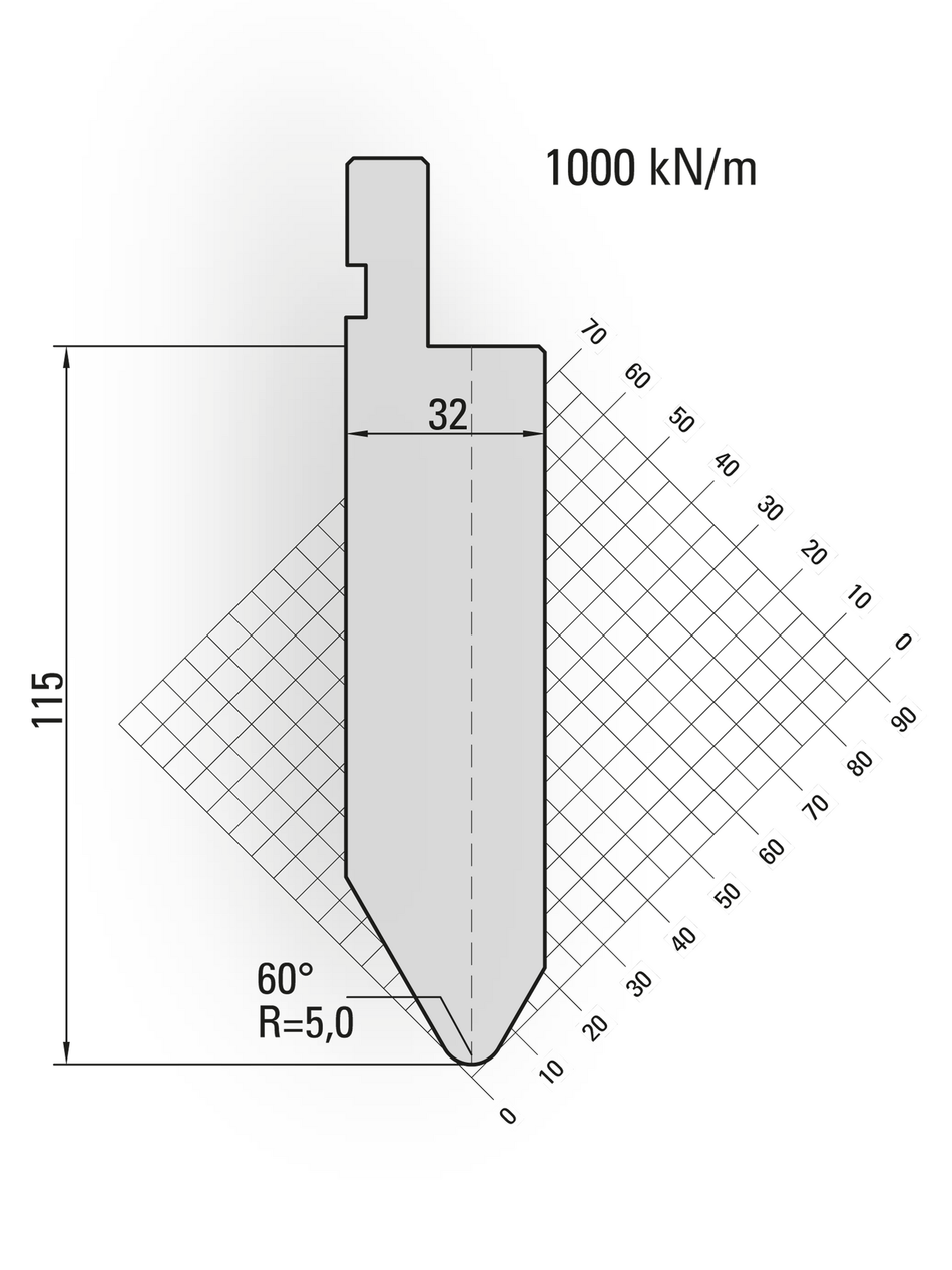 Lengte: 415mm - Gewicht: 12.1 kg