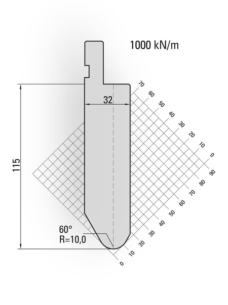 Lengte: 415mm - Gewicht: 12.5 kg