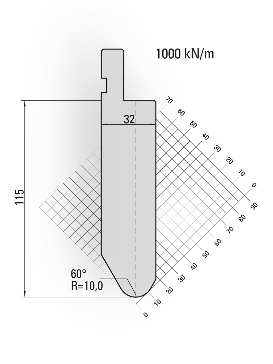 Lengte: 415mm - Gewicht: 12.5 kg