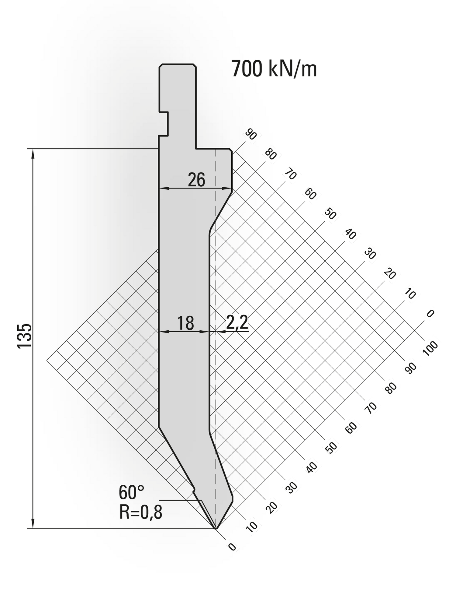 Lengte: 415mm - Gewicht: 9.1 kg
