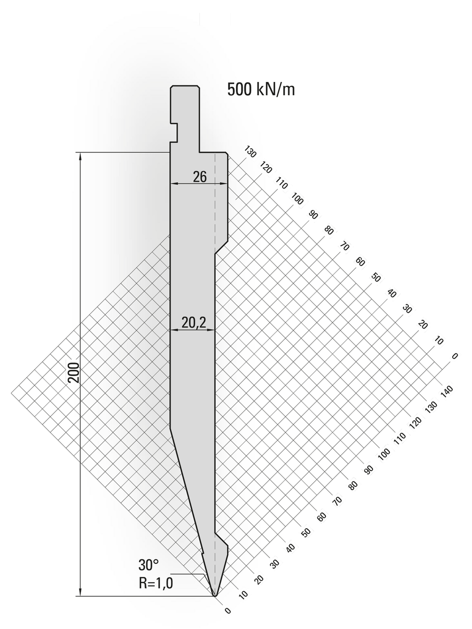 Lengte: 415mm - Gewicht: 13.1 kg