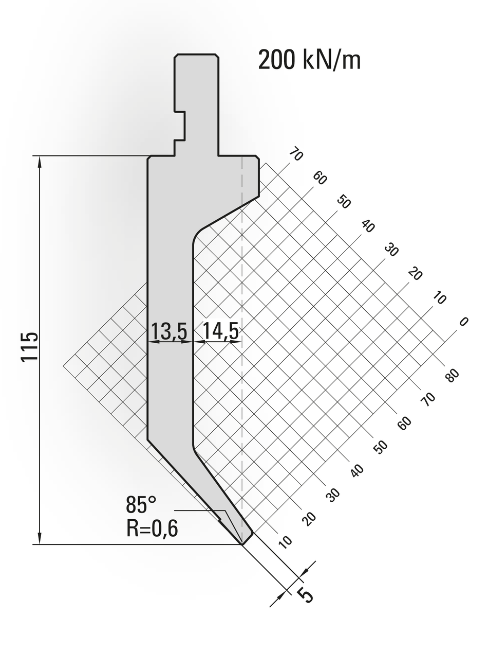 Lengte: 415mm - Gewicht: 6.8 kg