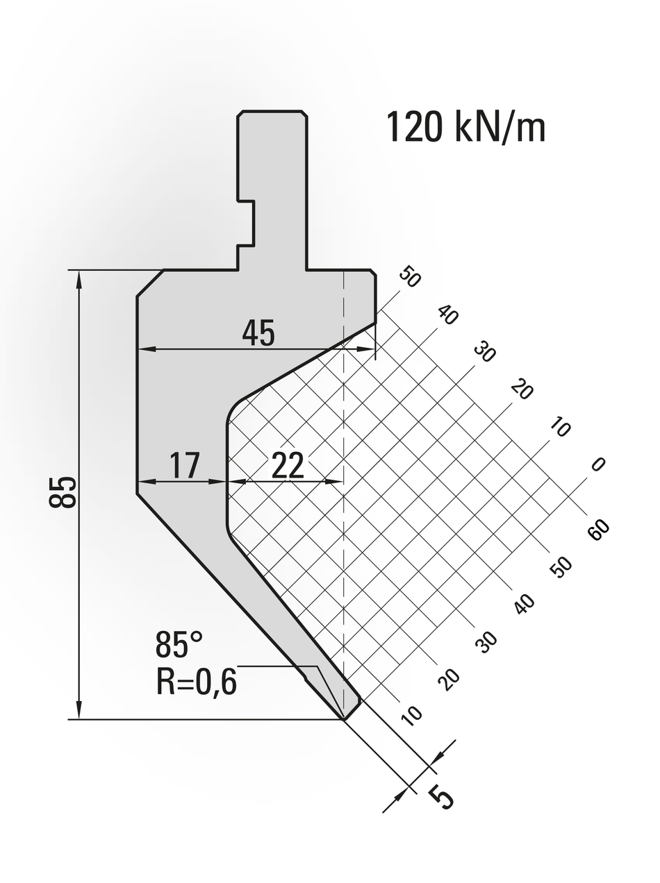 Lengte: 415mm - Gewicht: 6.4 kg