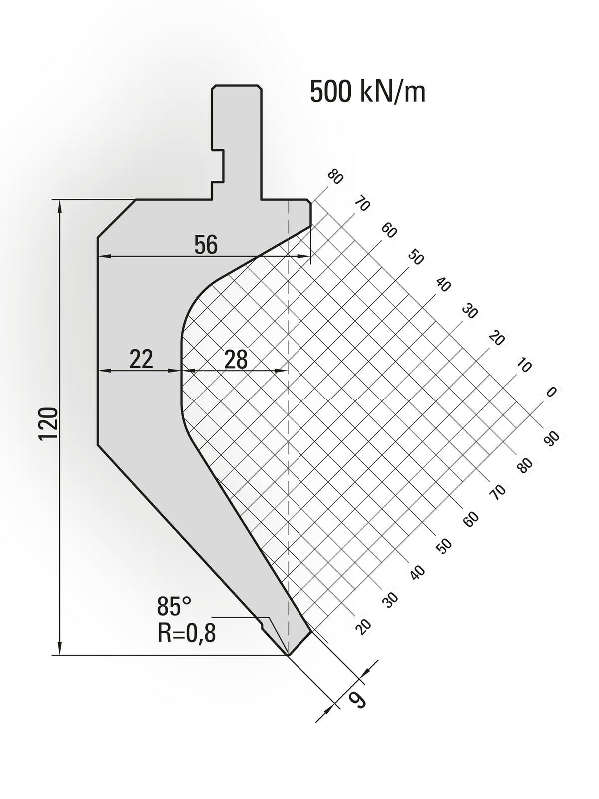 Lengte: 415mm - Gewicht: 10.6 kg