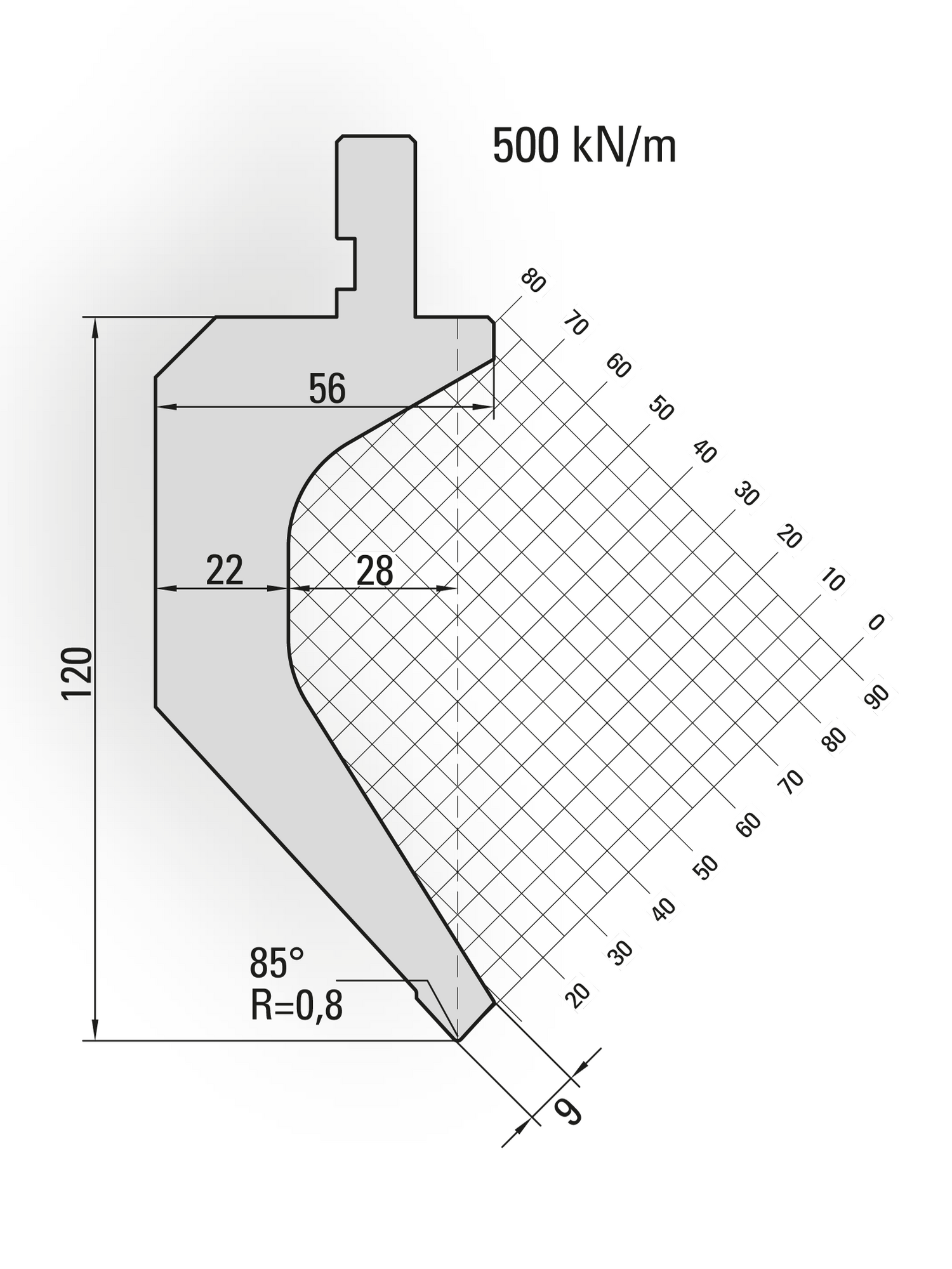 Lengte: 415mm - Gewicht: 10.6 kg