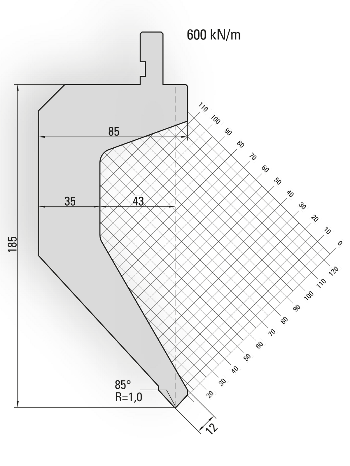 Lengte: 505mm - Gewicht: 29.5 kg