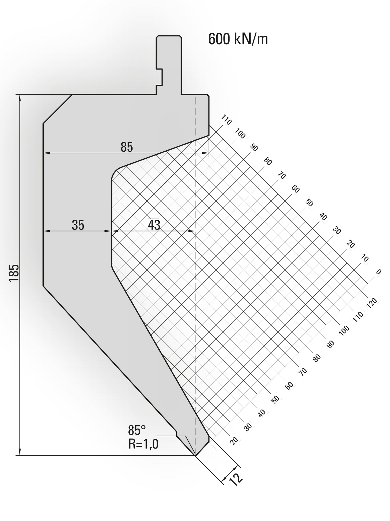 Lengte: 505mm - Gewicht: 29.5 kg