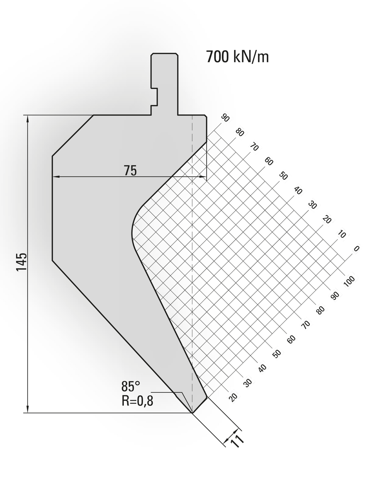 Lengte: 415mm - Gewicht: 19.5 kg
