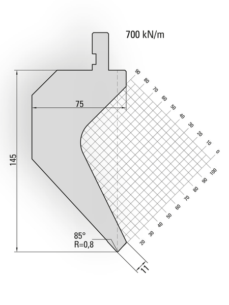 Lengte: 415mm - Gewicht: 19.5 kg