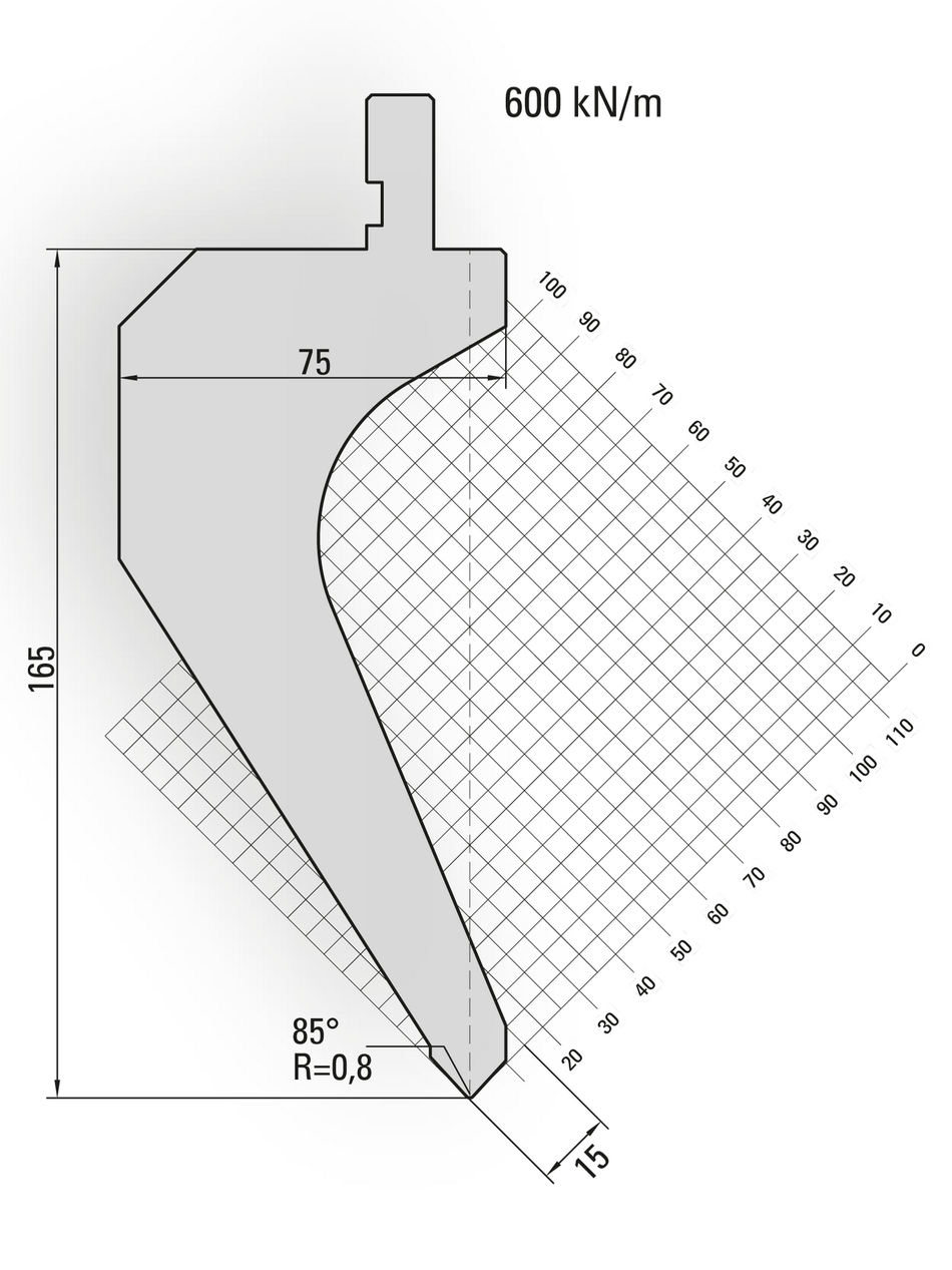 Lengte: 415mm - Gewicht: 20.4 kg