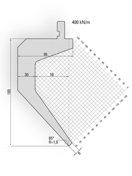Lengte: 505mm - Gewicht: 25.4 kg