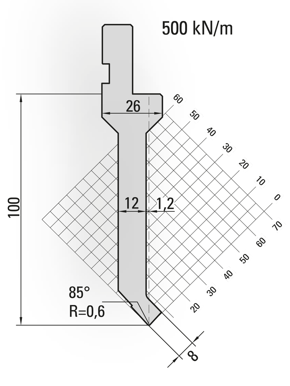 Lengte: 415mm - Gewicht: 5.3 kg