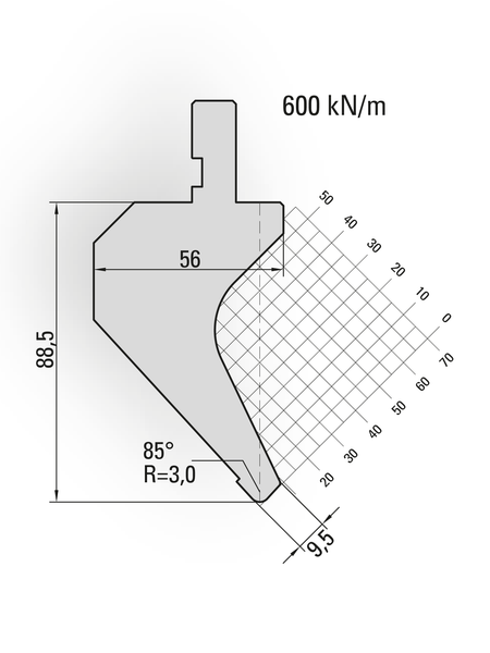 Lengte: 415mm - Gewicht: 9.9 kg
