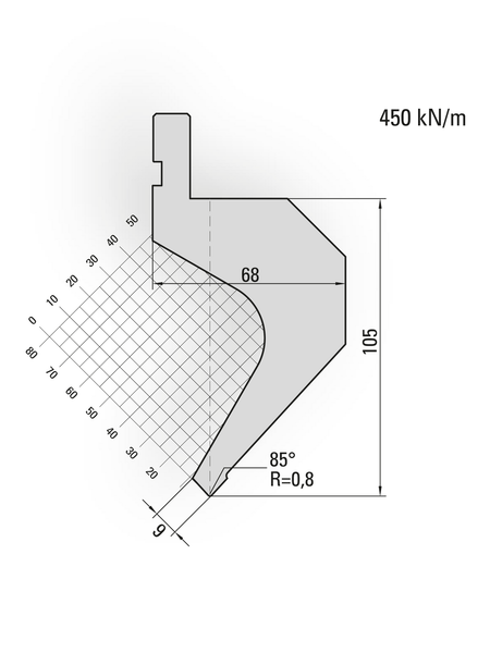 Lengte: 415mm - Gewicht: 11.8 kg