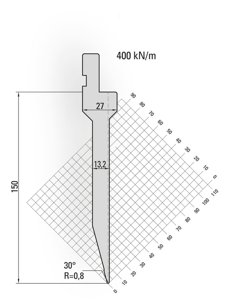 Lengte: 415mm - Gewicht: 7.6 kg