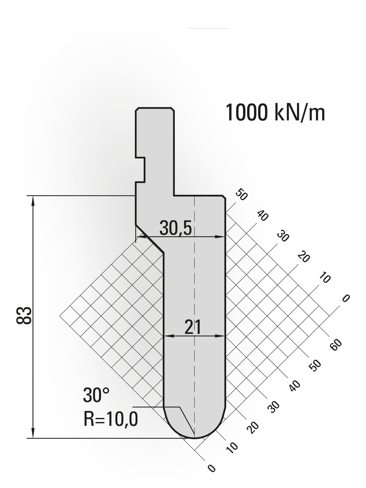 Lengte: 415mm - Gewicht: 7.2 kg