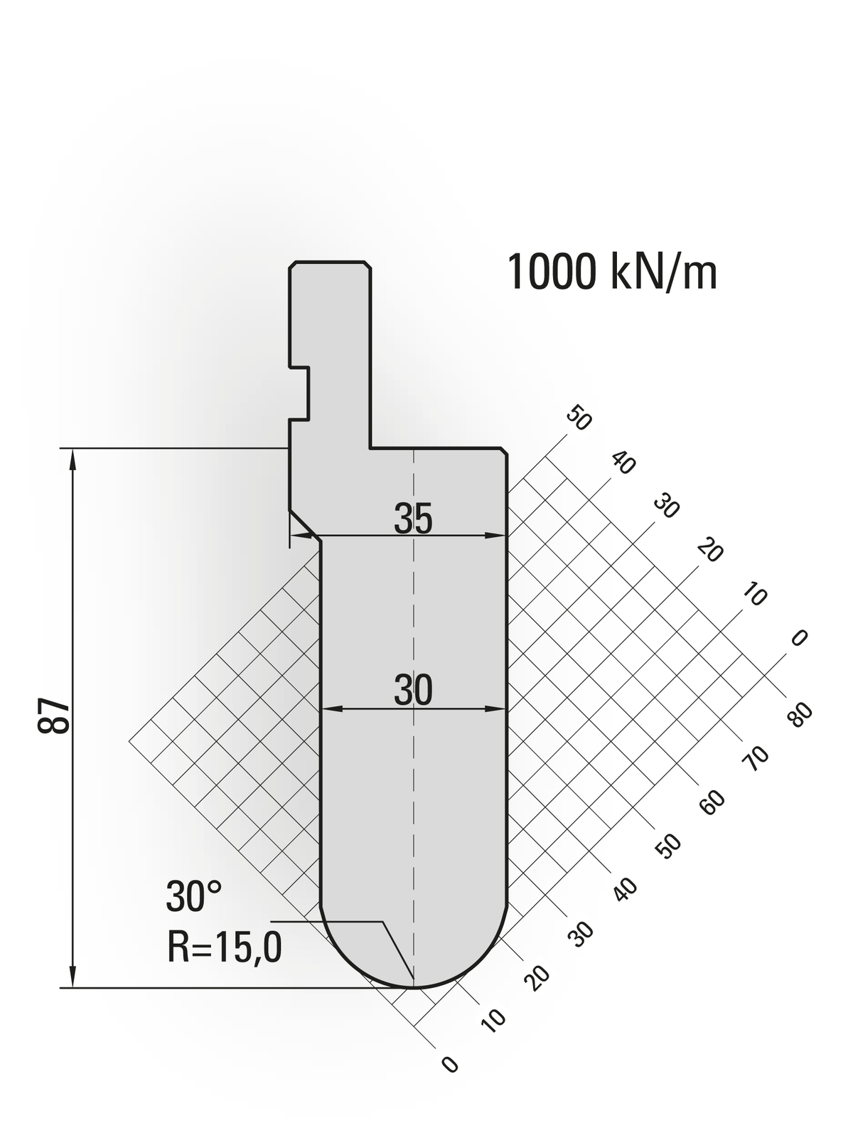 Lengte: 415mm - Gewicht: 9.6 kg