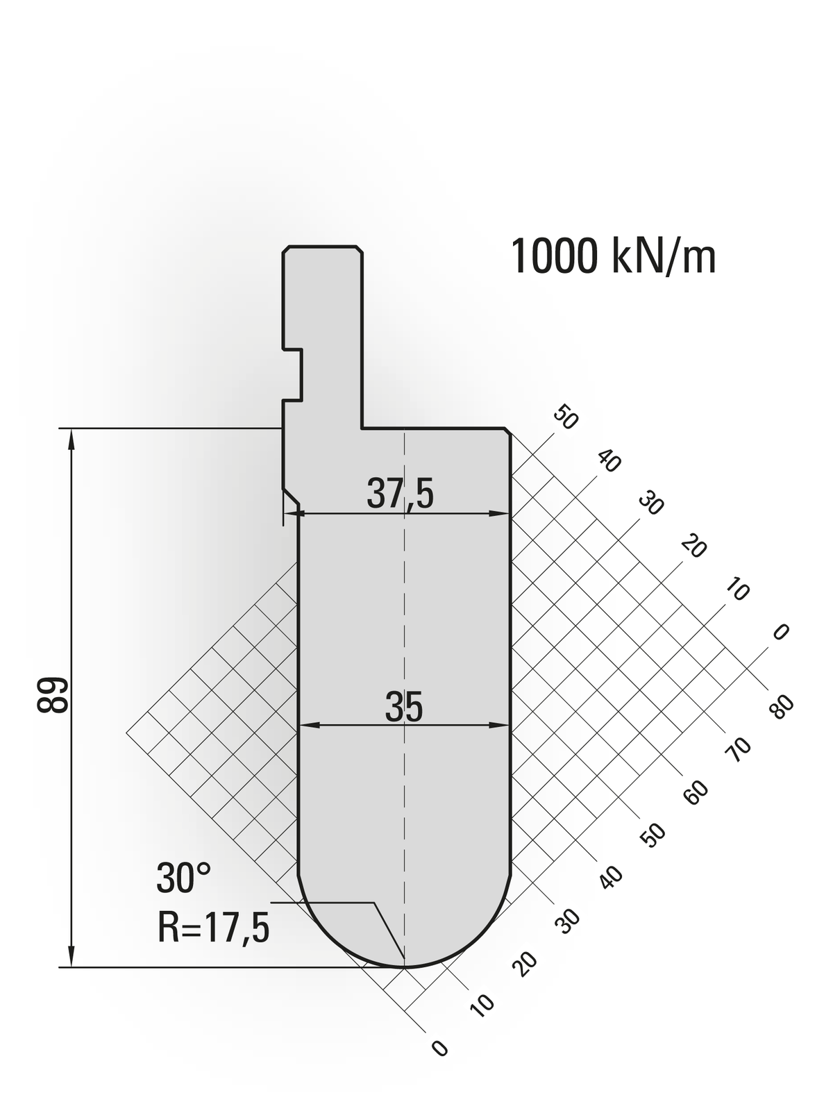 Lengte: 415mm - Gewicht: 11 kg