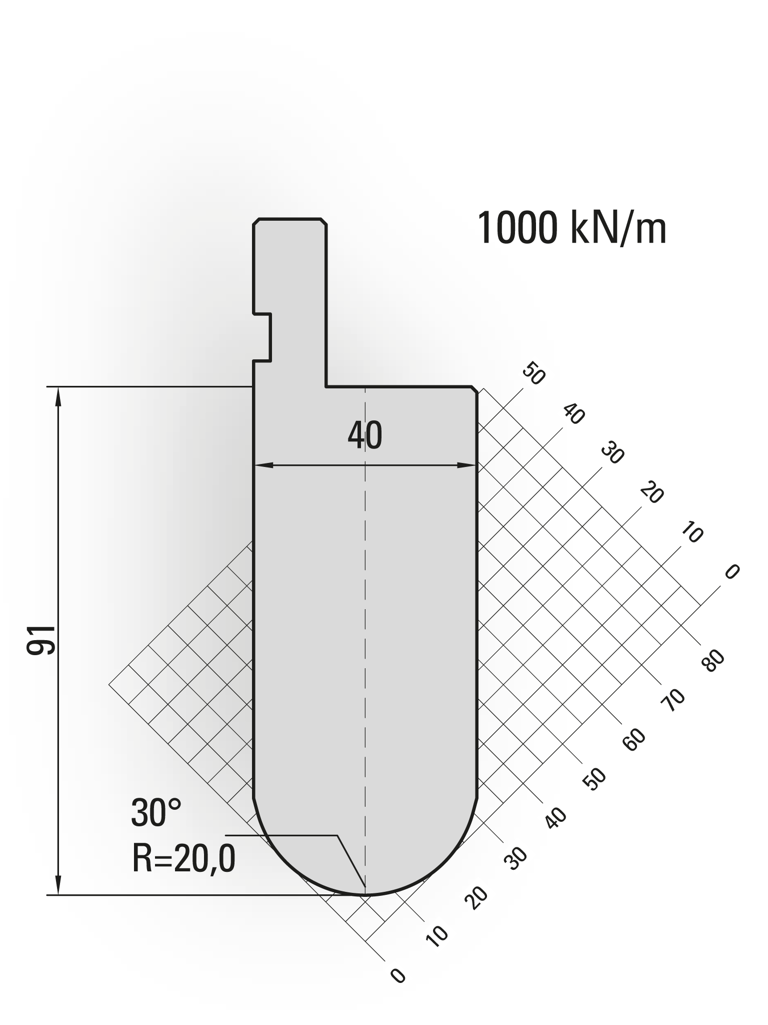 Lengte: 415mm - Gewicht: 12.6 kg