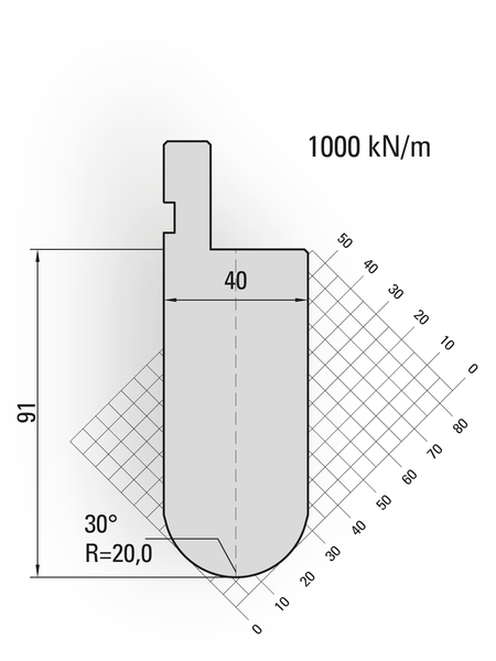Lengte: 415mm - Gewicht: 12.6 kg
