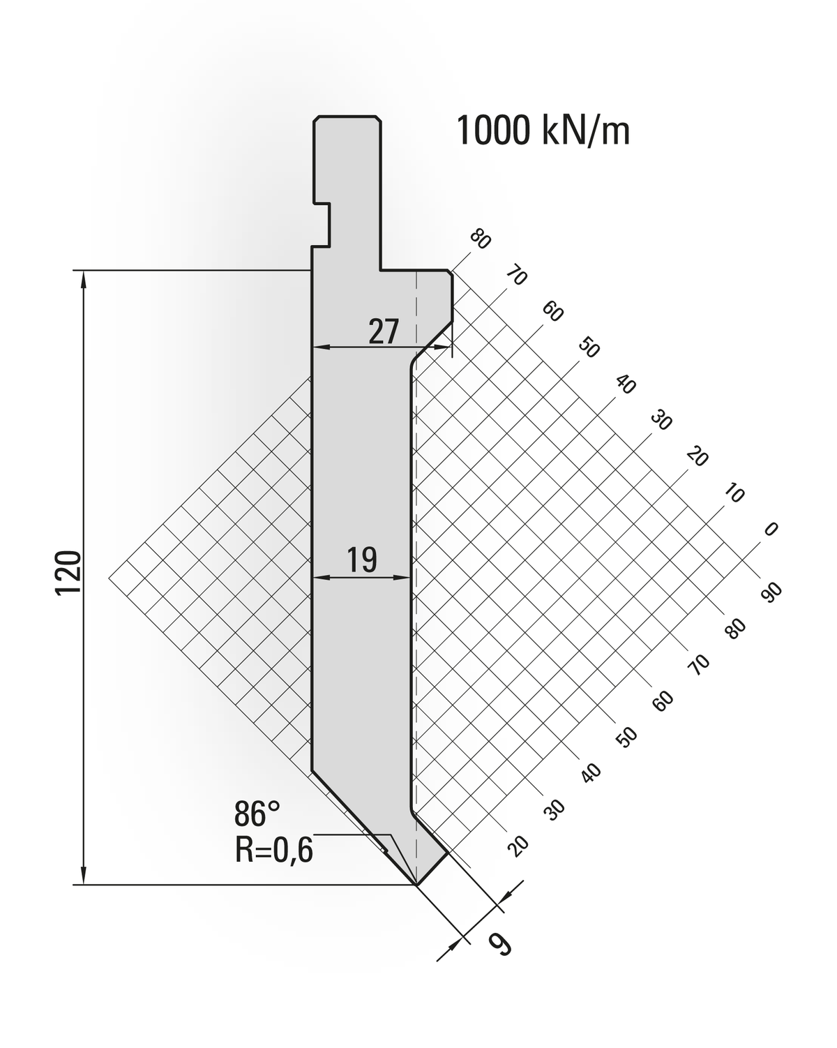Lengte: 415mm - Gewicht: 8.6 kg