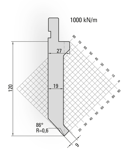 Lengte: 415mm - Gewicht: 8.6 kg