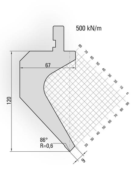 Lengte: 415mm - Gewicht: 13.2 kg