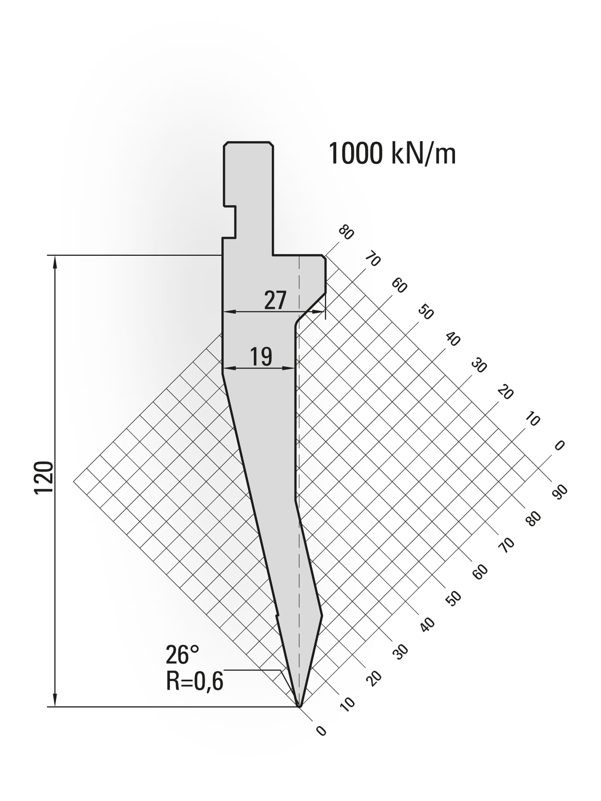 Lengte: 415mm - Gewicht: 6.9 kg