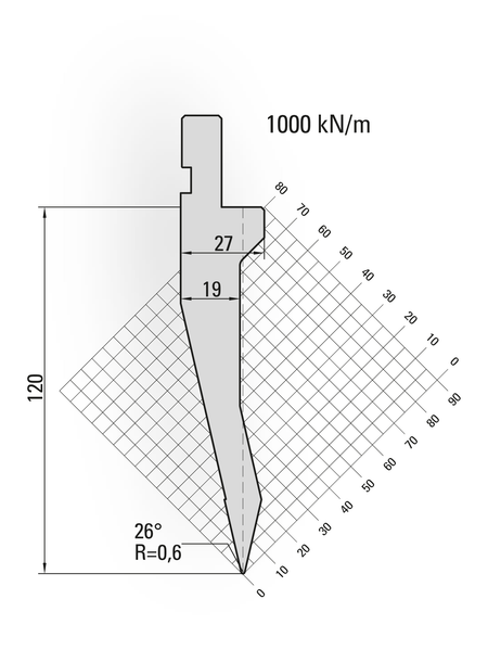 Lengte: 415mm - Gewicht: 6.9 kg