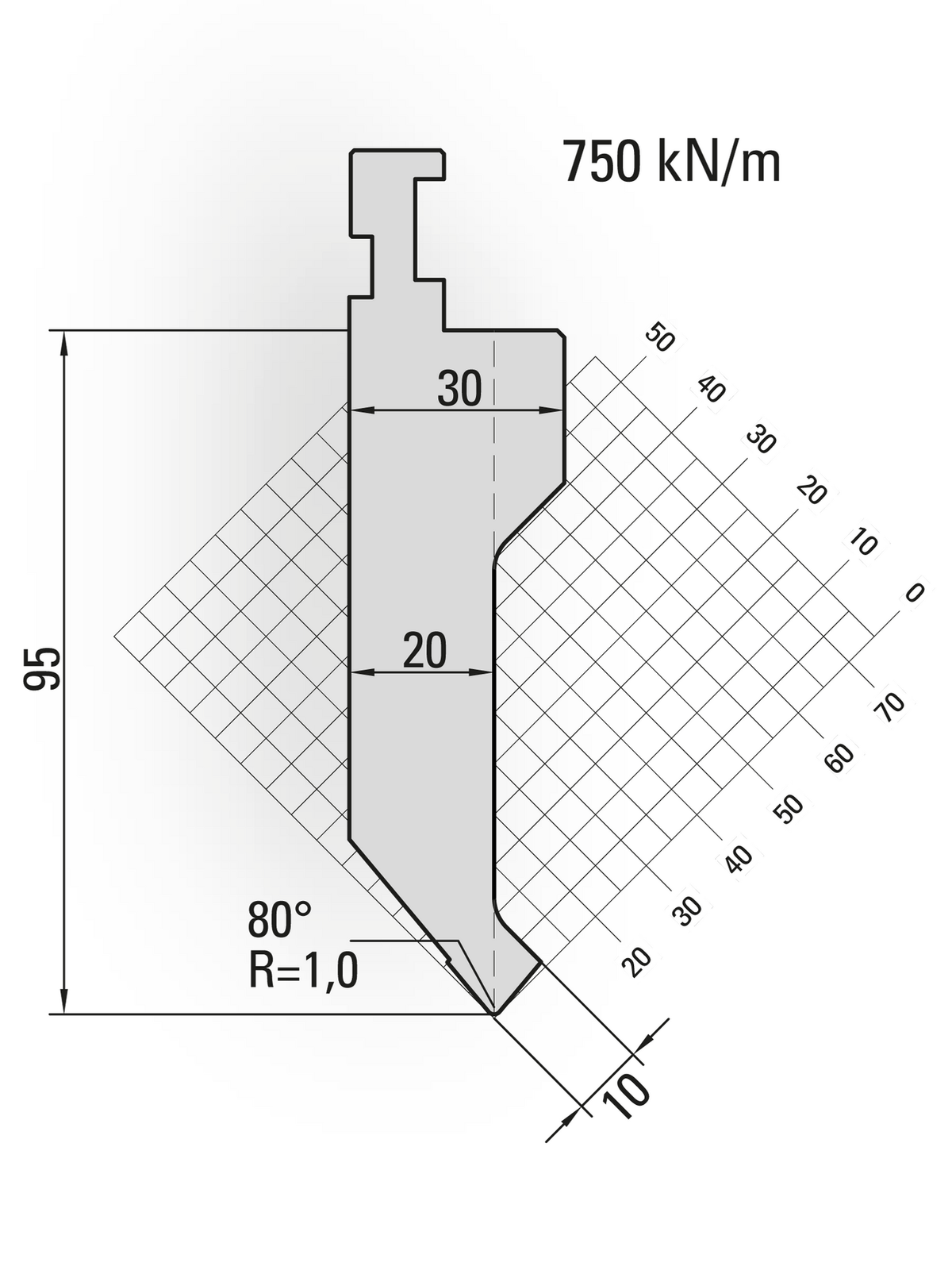 Lengte: 100mm - Gewicht: 1.8 kg