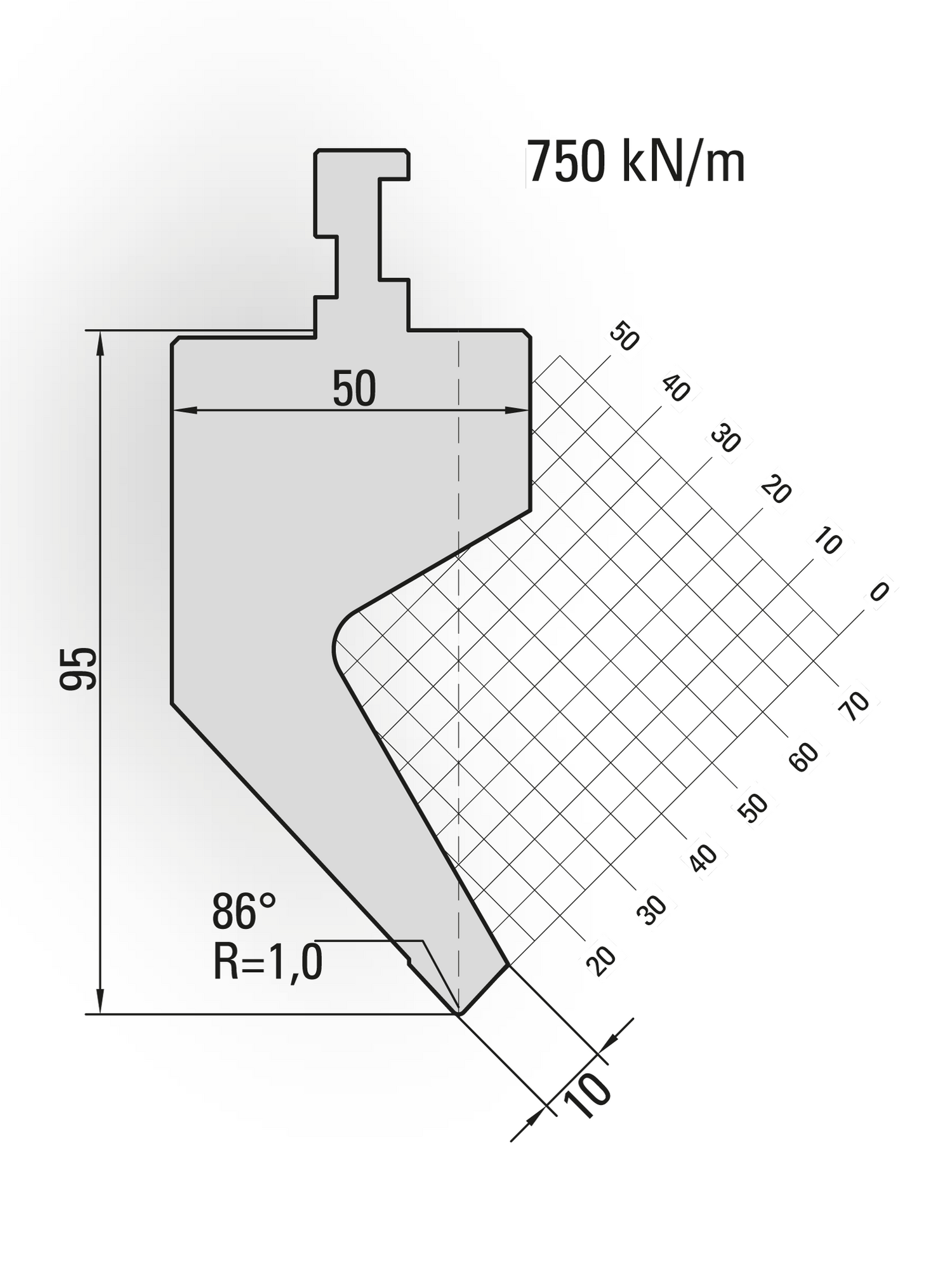 Lengte: 100mm - Gewicht: 2.4 kg