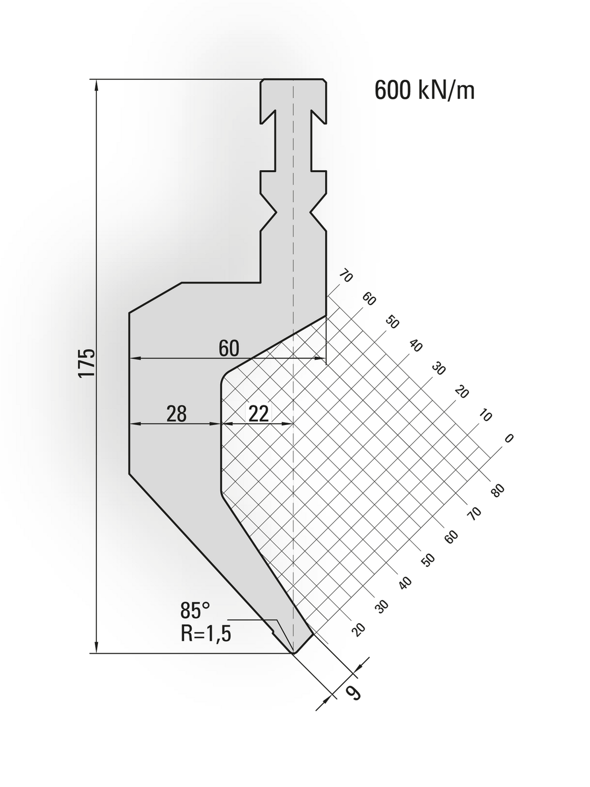 Lengte: 100mm - Gewicht: 3.2 kg