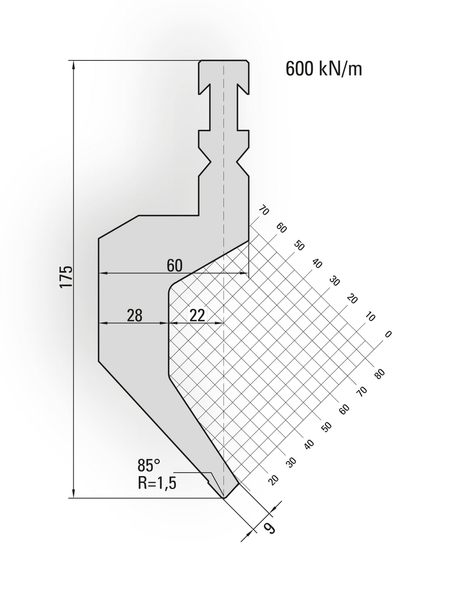 Lengte: 100mm - Gewicht: 3.2 kg