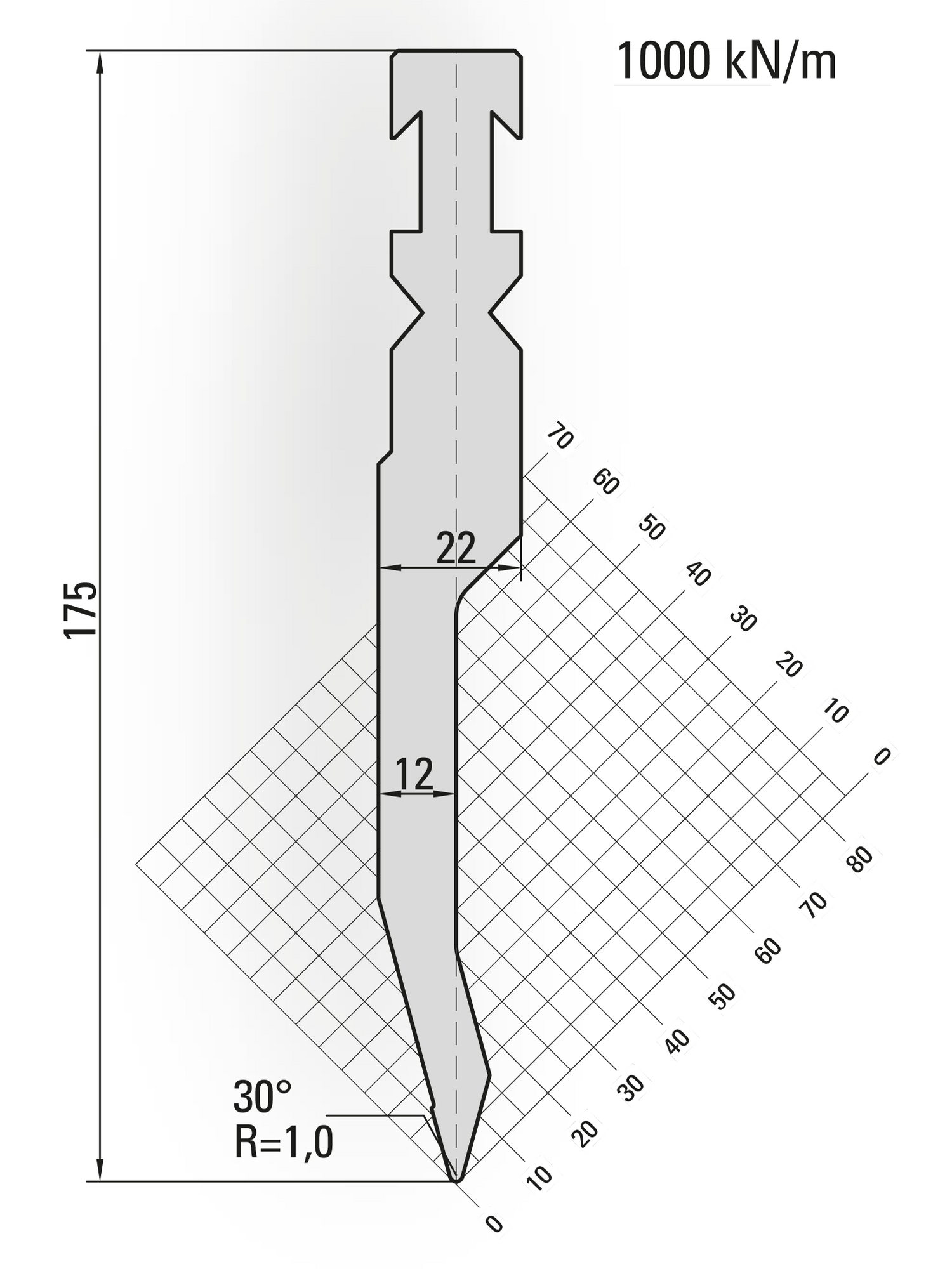 Lengte: 100mm - Gewicht: 1.9 kg