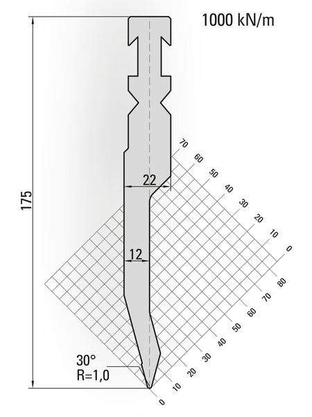 Lengte: 100mm - Gewicht: 1.9 kg