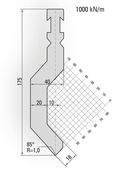Lengte: 100mm - Gewicht: 2.7 kg
