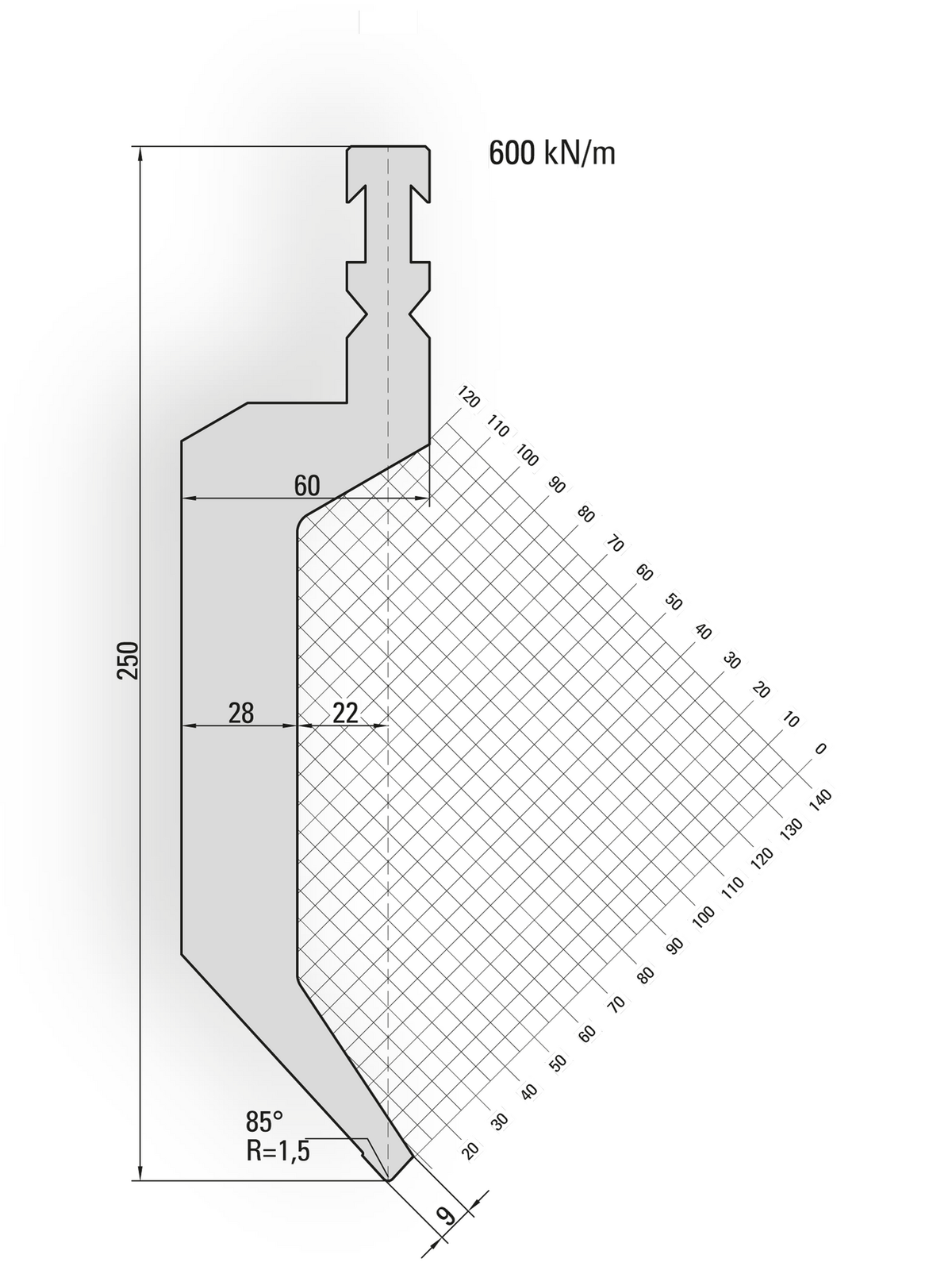 Lengte: 100mm - Gewicht: 5 kg