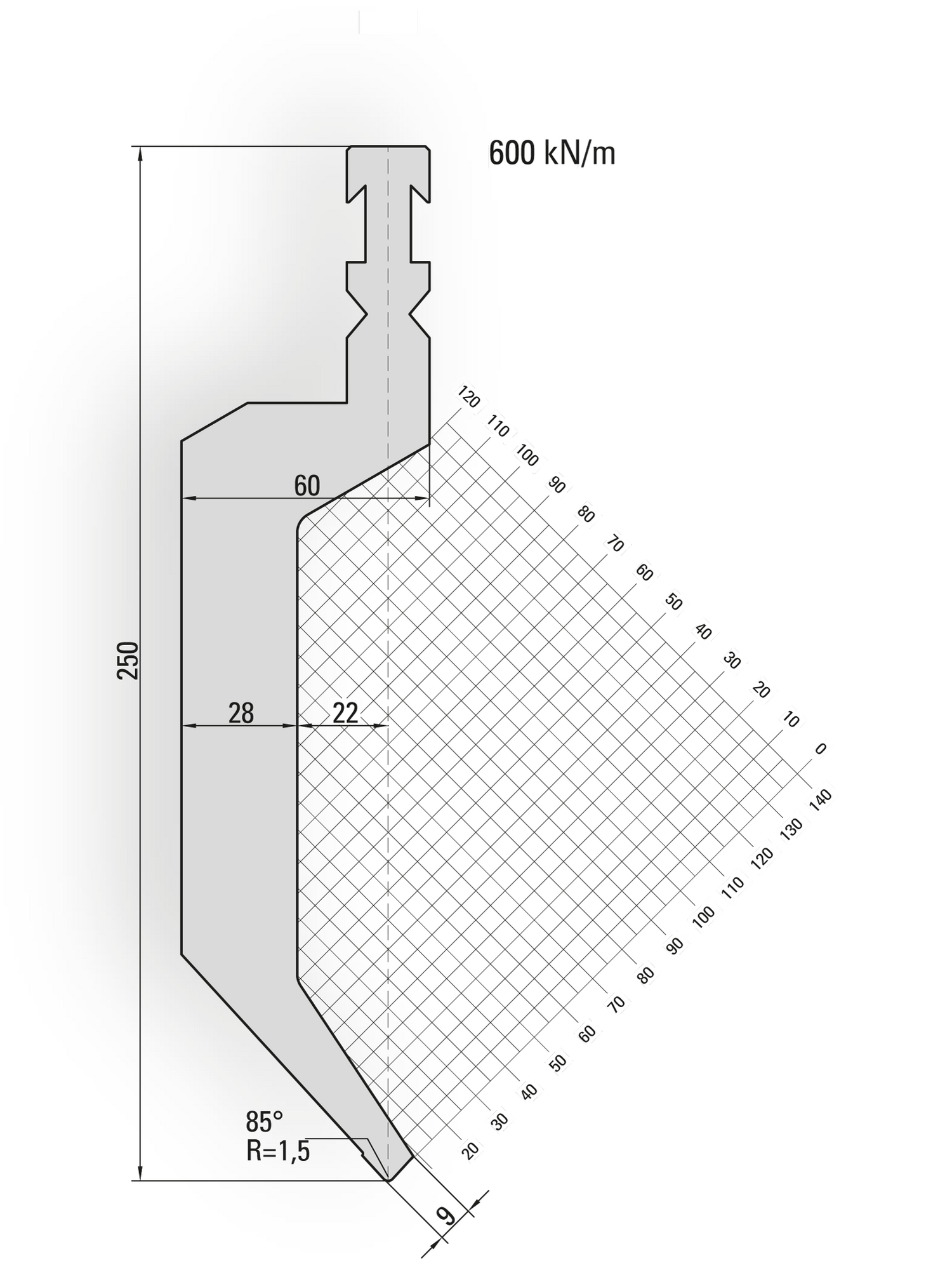 Lengte: 100mm - Gewicht: 5 kg