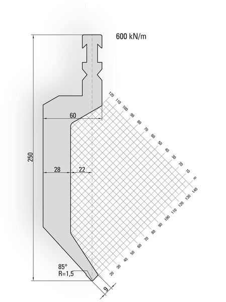 Lengte: 100mm - Gewicht: 5 kg