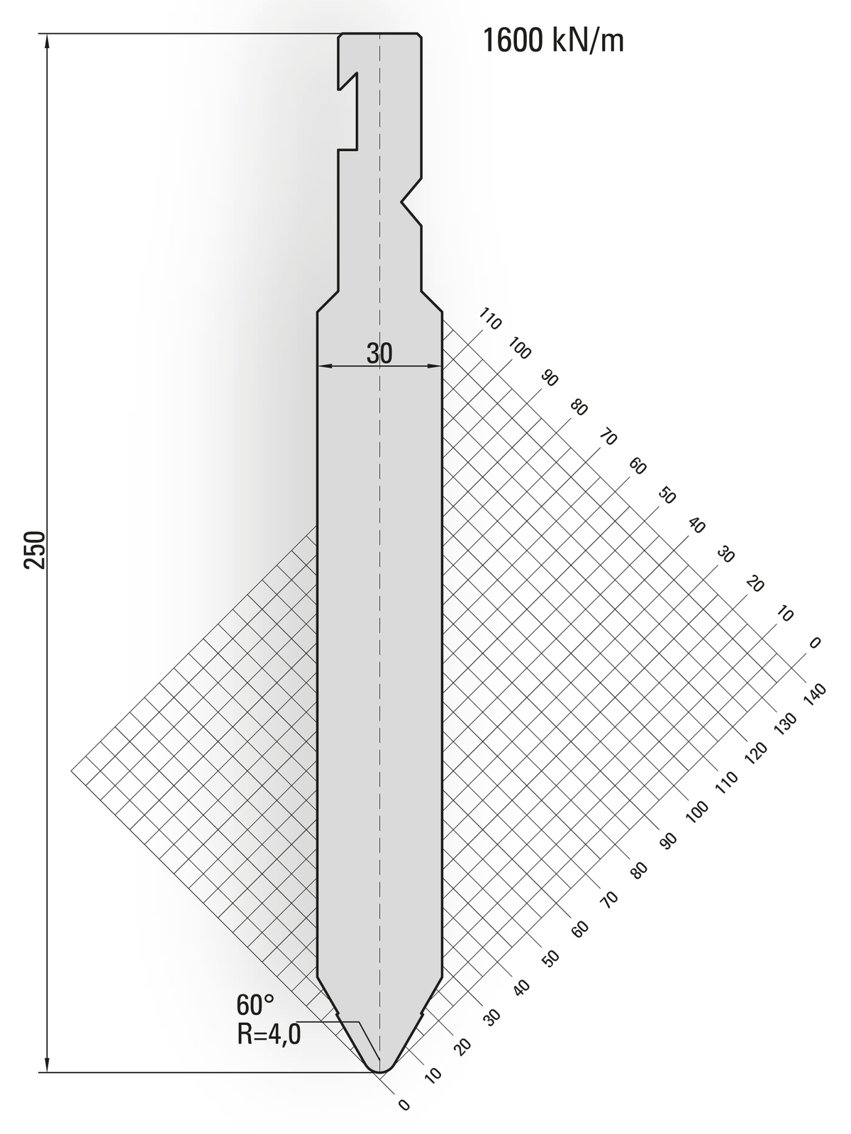 Lengte: 100mm - Gewicht: 5.1 kg