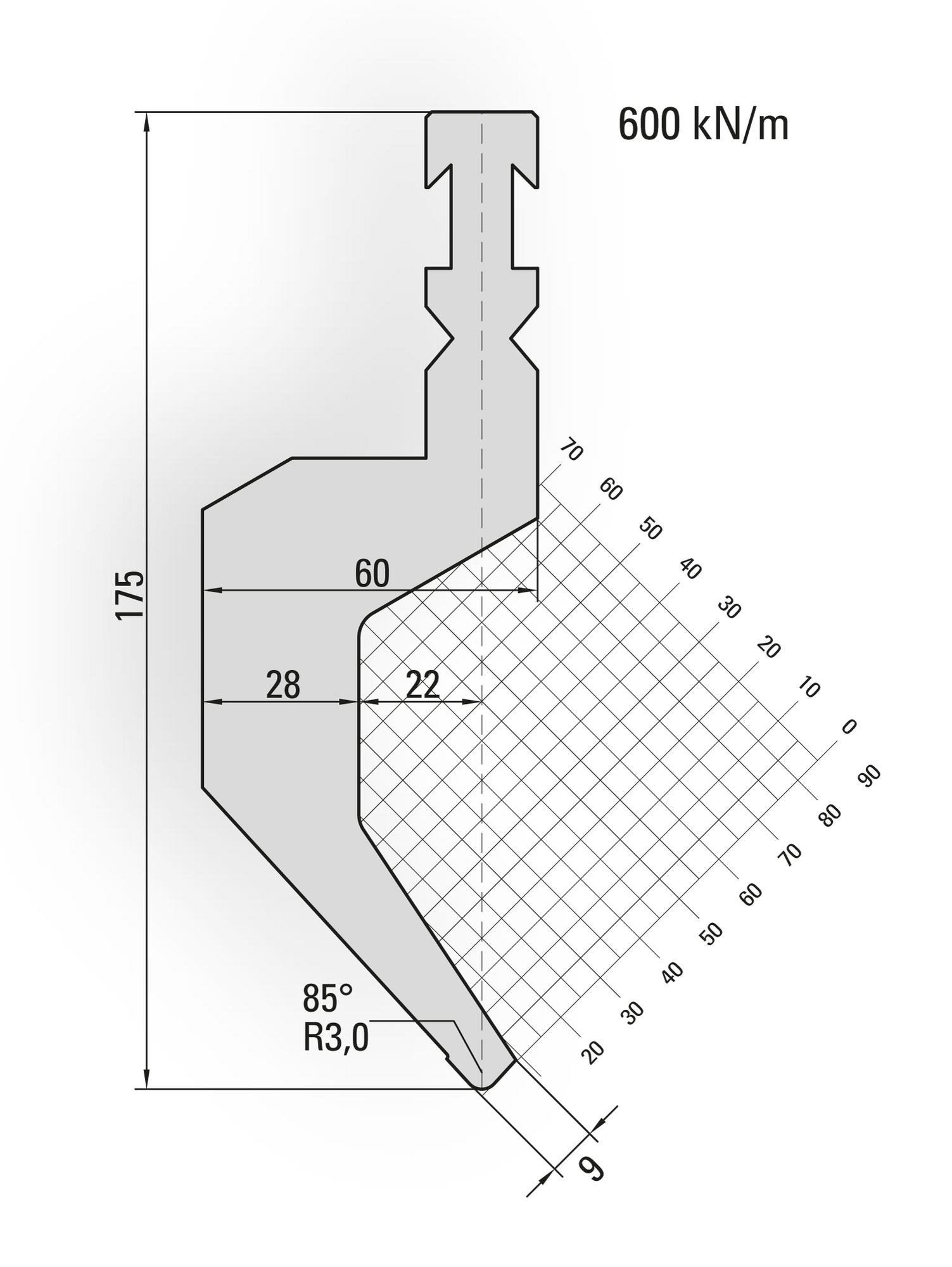 Lengte: 100mm - Gewicht: 3.3 kg
