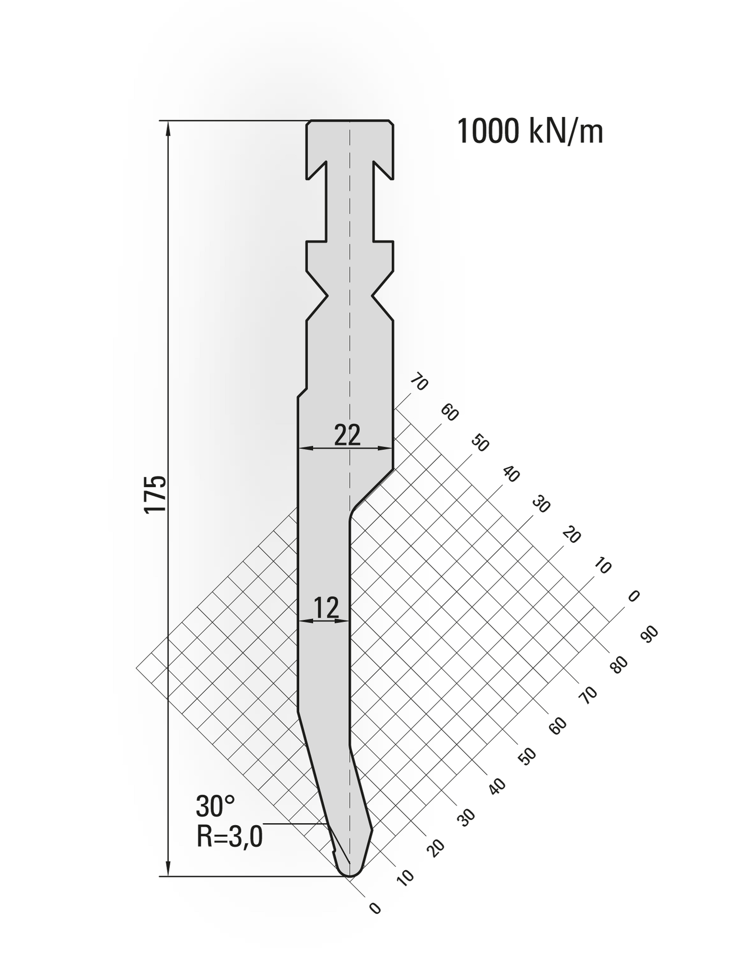 Lengte: 100mm - Gewicht: 2 kg