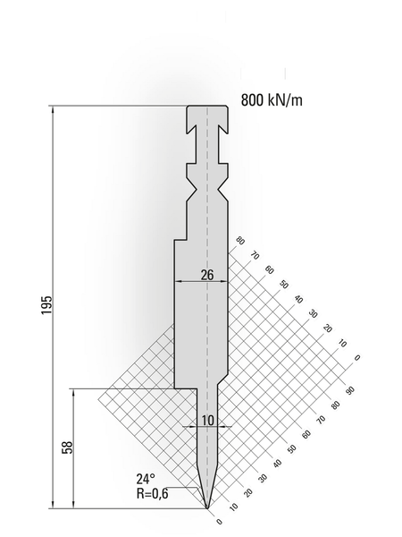 Lengte: 100mm - Gewicht: 2.7 kg